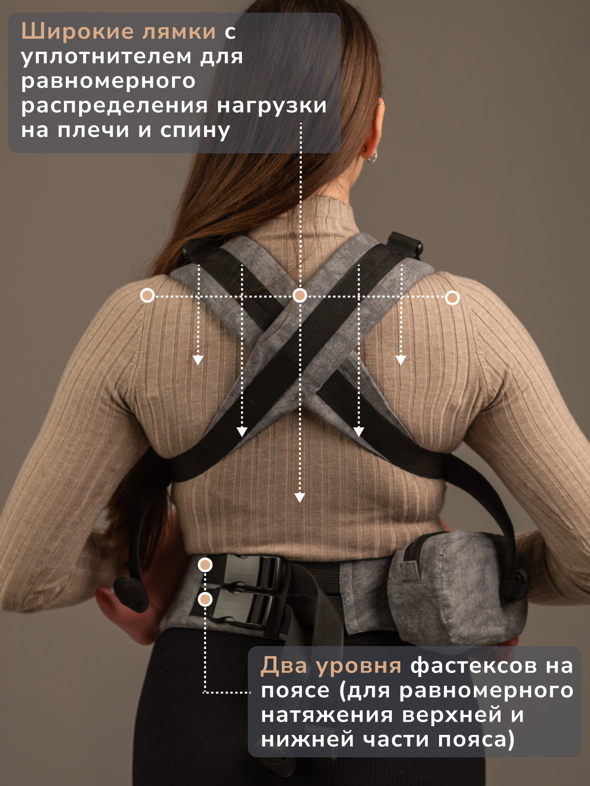 Эргорюкзак СлингУля Супер-м беби 2+ - фото 4