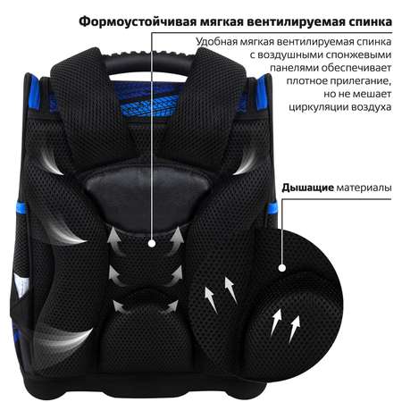 Ранец Юнландия