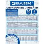 Линейка Brauberg пластик 4 шт.