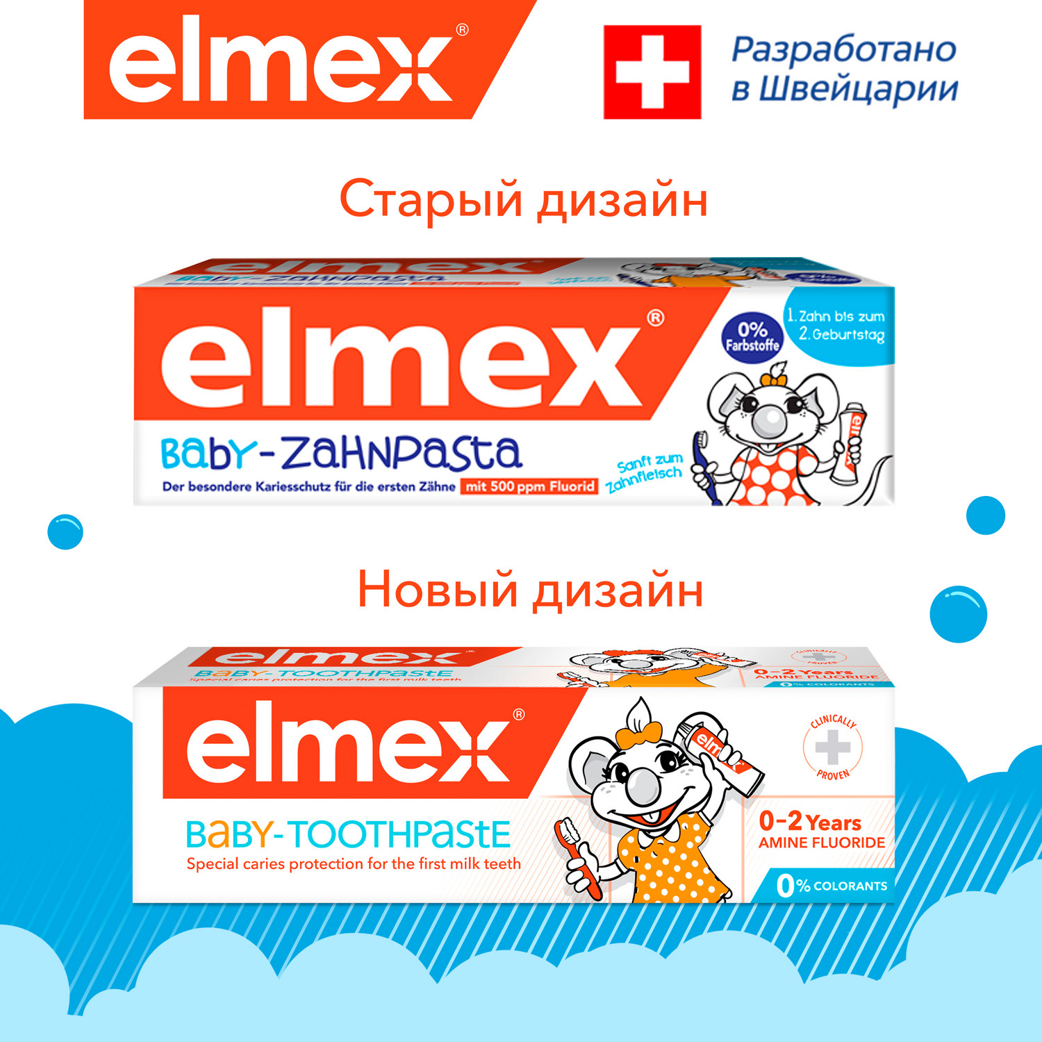 Зубная паста Elmex с фтором - фото 10