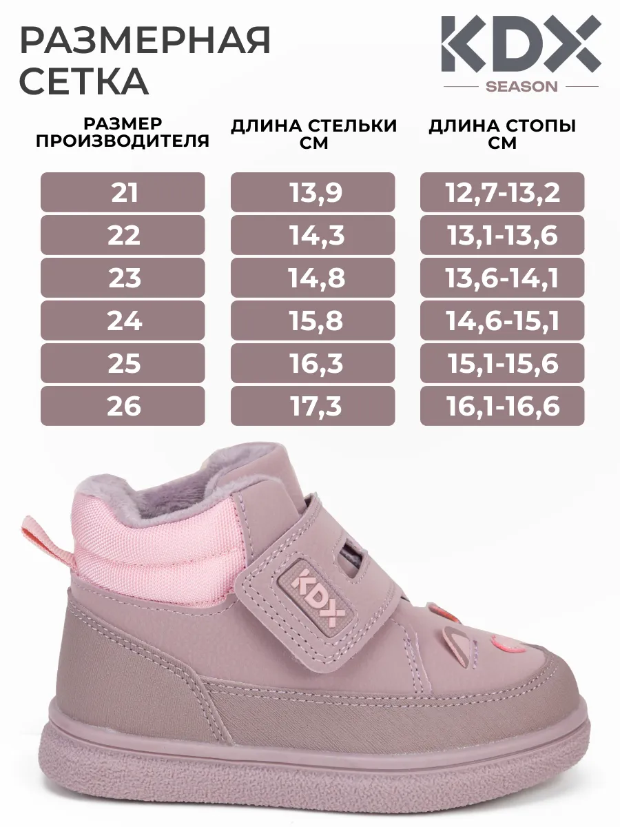 Ботинки KDX SKYFW-02 pink - фото 4