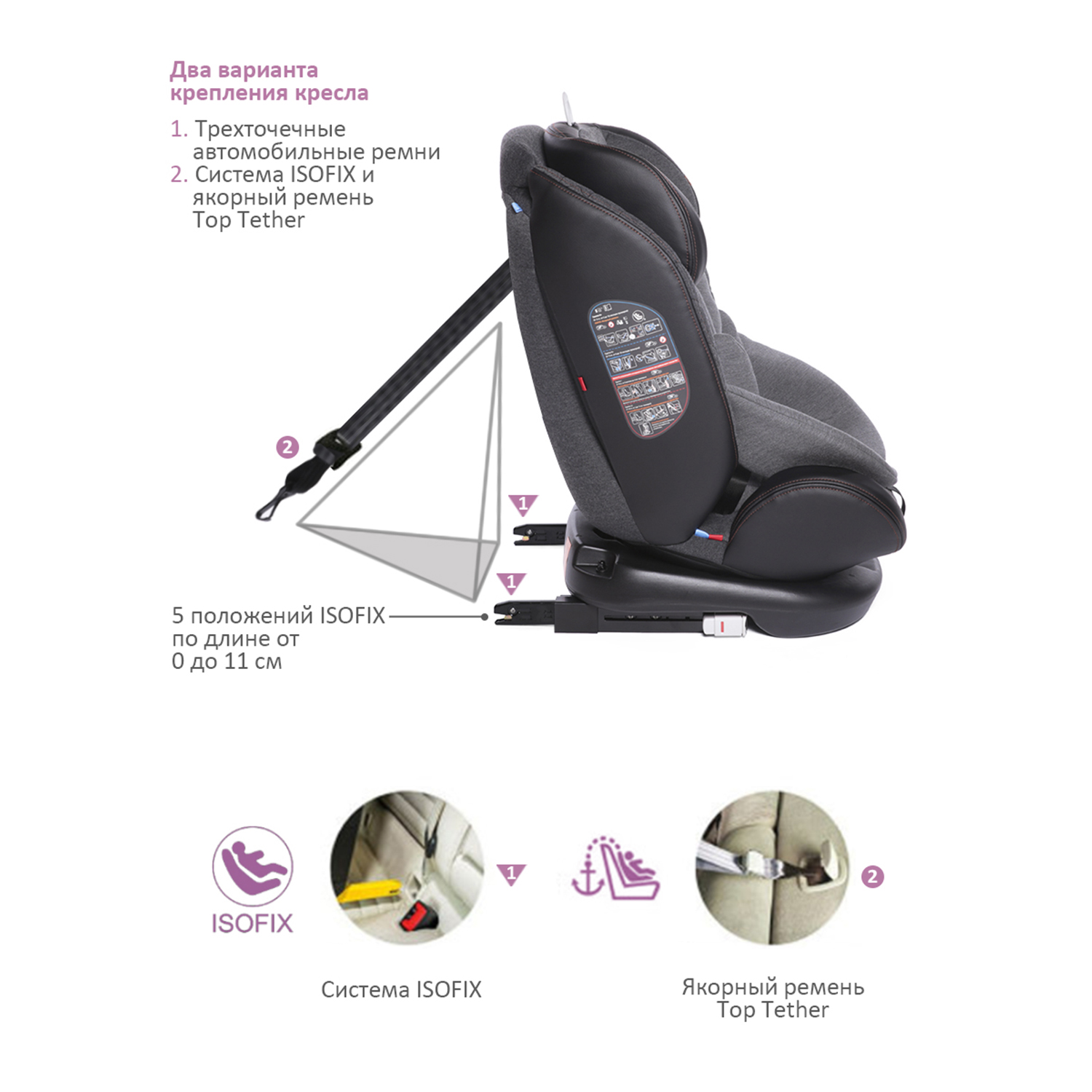 Автокресло BabyCare Shelter Isofix 0+/1/2/3 (0-36 кг) - фото 3