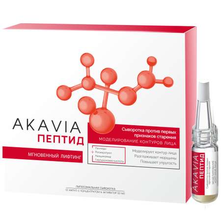 Сыворотка АКАВИЯ Peptide Моделирование