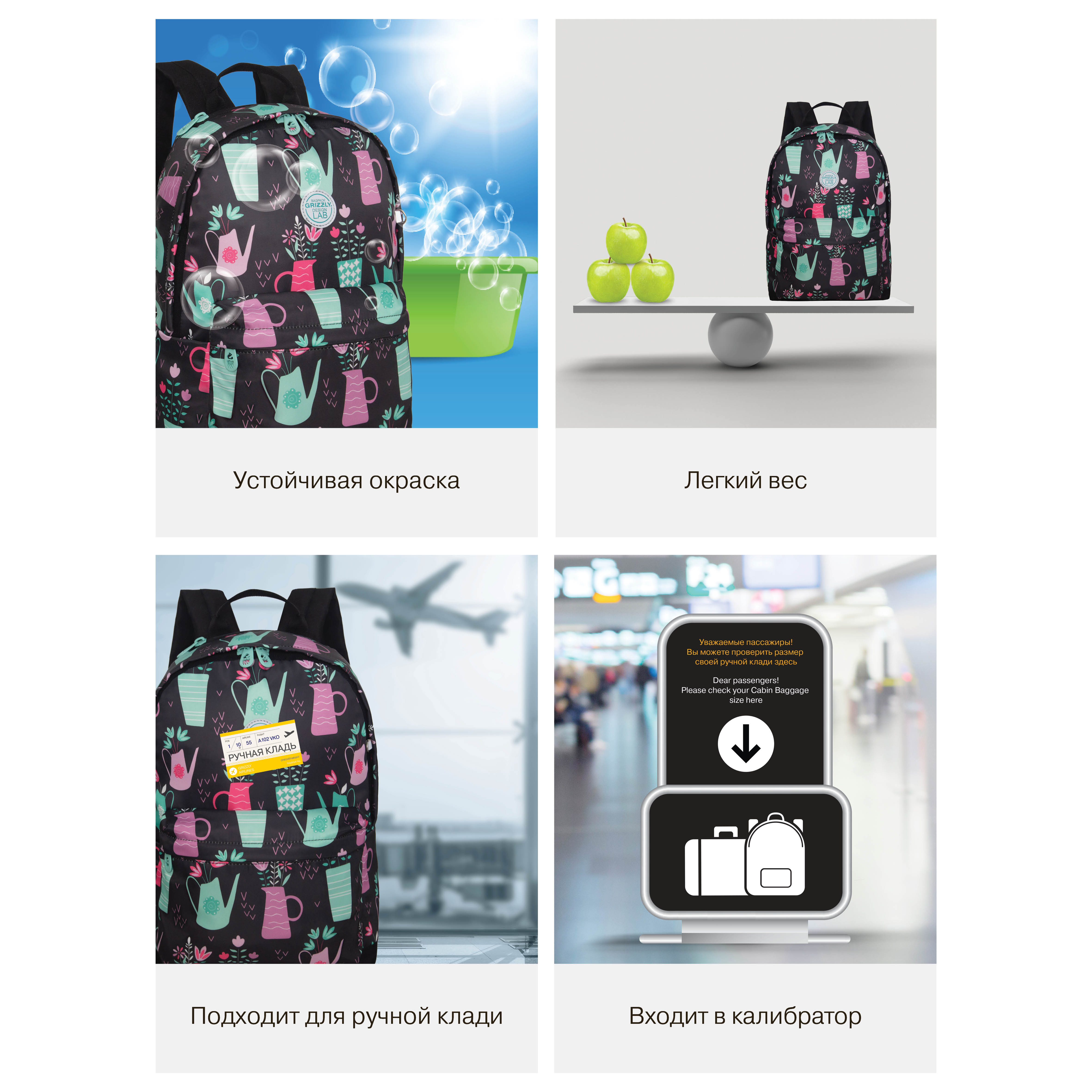 Рюкзак Grizzly Кувшины - фото 13