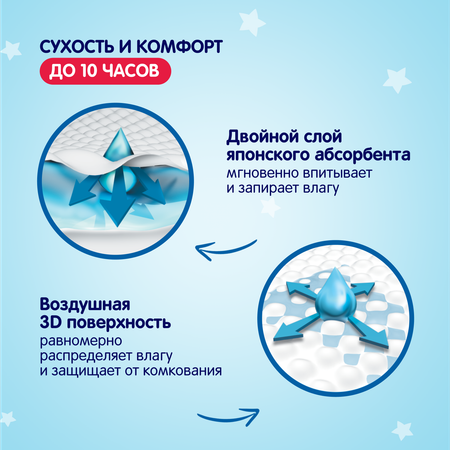 Трусики YokoSun XL (12-20 кг) 38 шт.