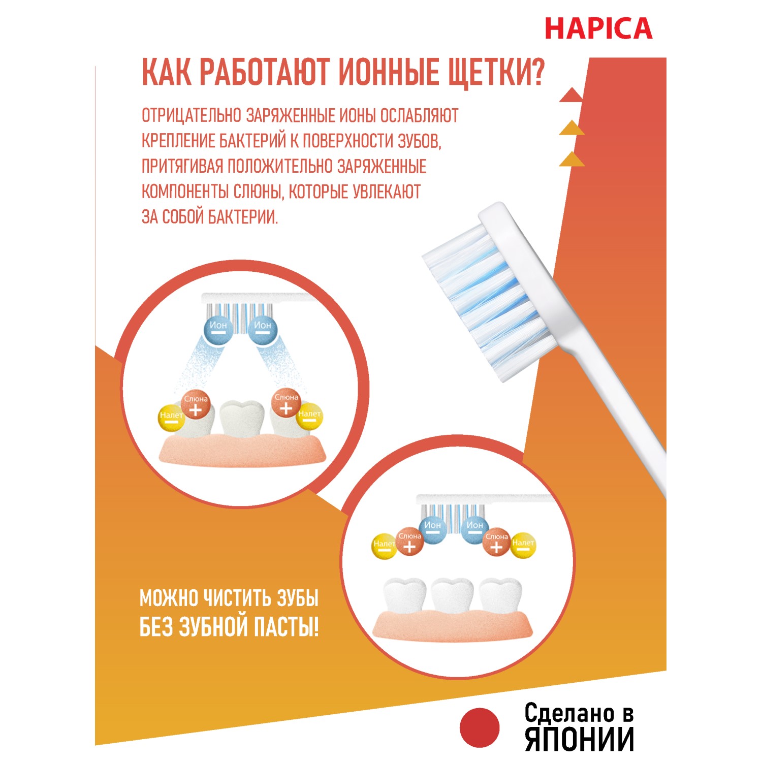 Зубная щетка электрическая Hapica от 10 лет - фото 3