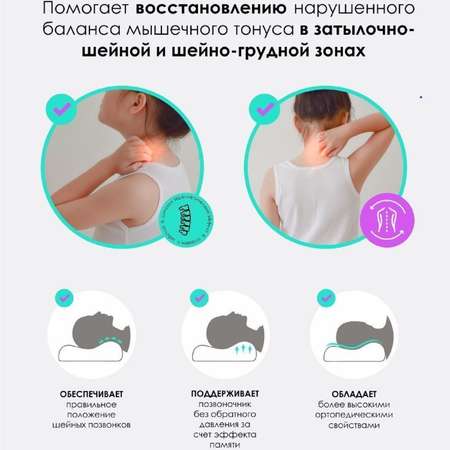 Подушка BIO-TEXTILES ортопедическая Эргономика с эффектом памяти с перфорацией