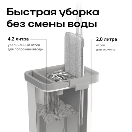 Система для уборки Zetter S 6.5 л