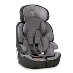 Автокресло Lorelli Navigator 1/2/3 (9-36 кг)