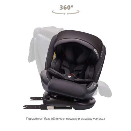 Автокресло JOVOLA I-TRAVEL Isofix 0+/1/2/3 (0-36 кг)