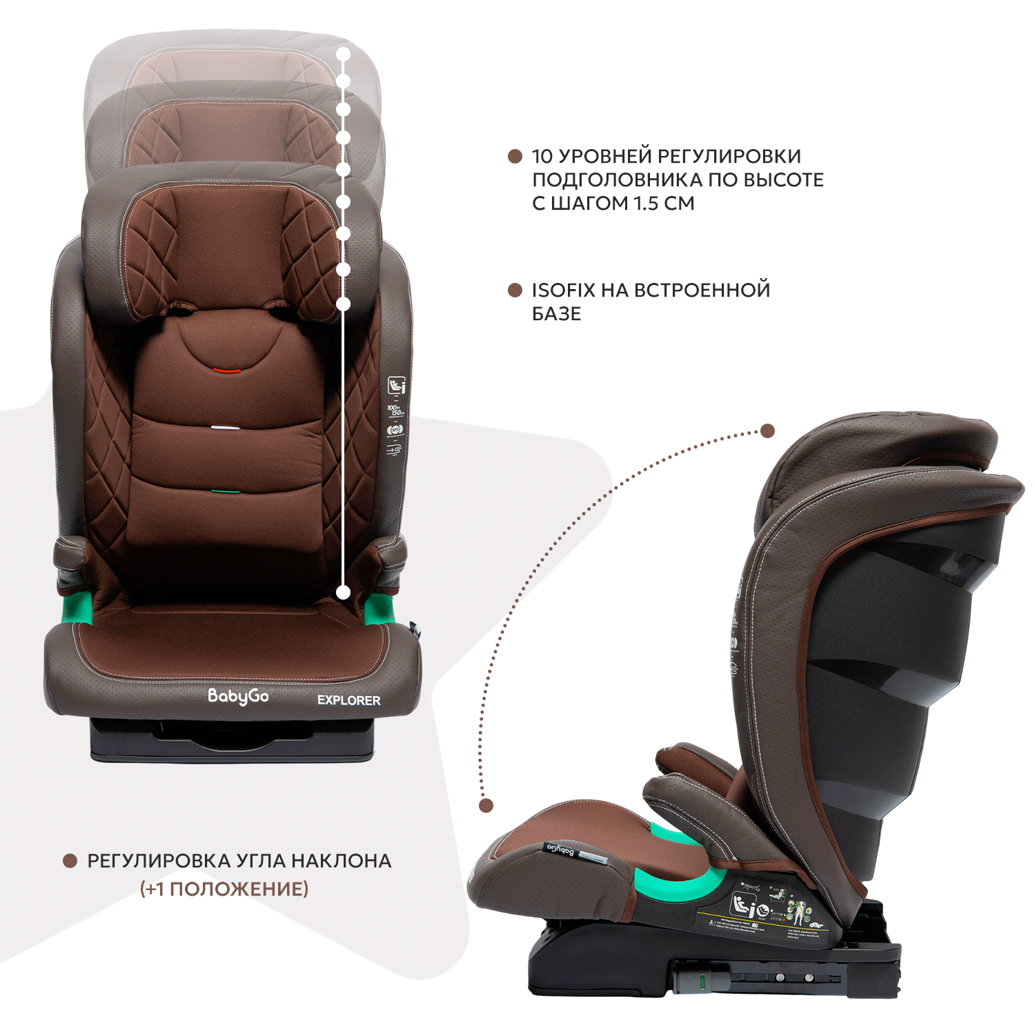 Автокресло BabyGo Explorer New Isofix 2/3 (15-36 кг) коричневый - фото 3