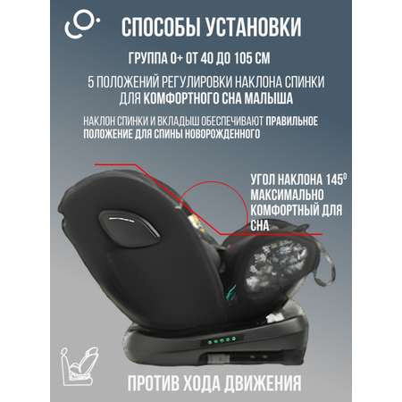 Автокресло SoonSung Isofix 0+/1/2/3 (0-36 кг) серый