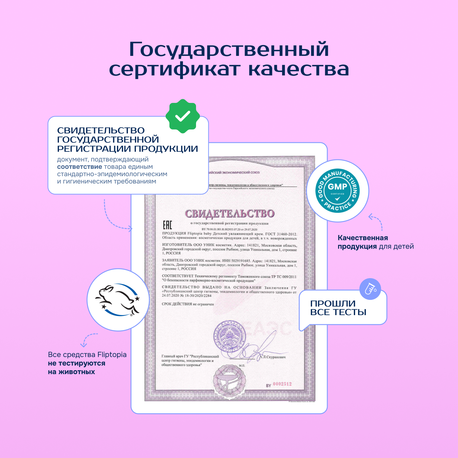 Крем Fliptopia Baby Увлажняющий 75 мл - фото 11