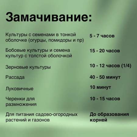 Удобрение для растений Viva Organica! Хлорелла суспензия 1л