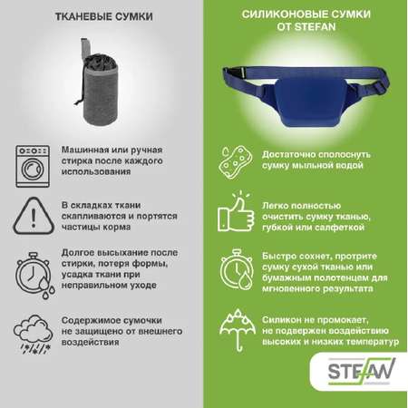 Сумочка для лакомств Stefan на ремне с молнией силиконовая New синяя