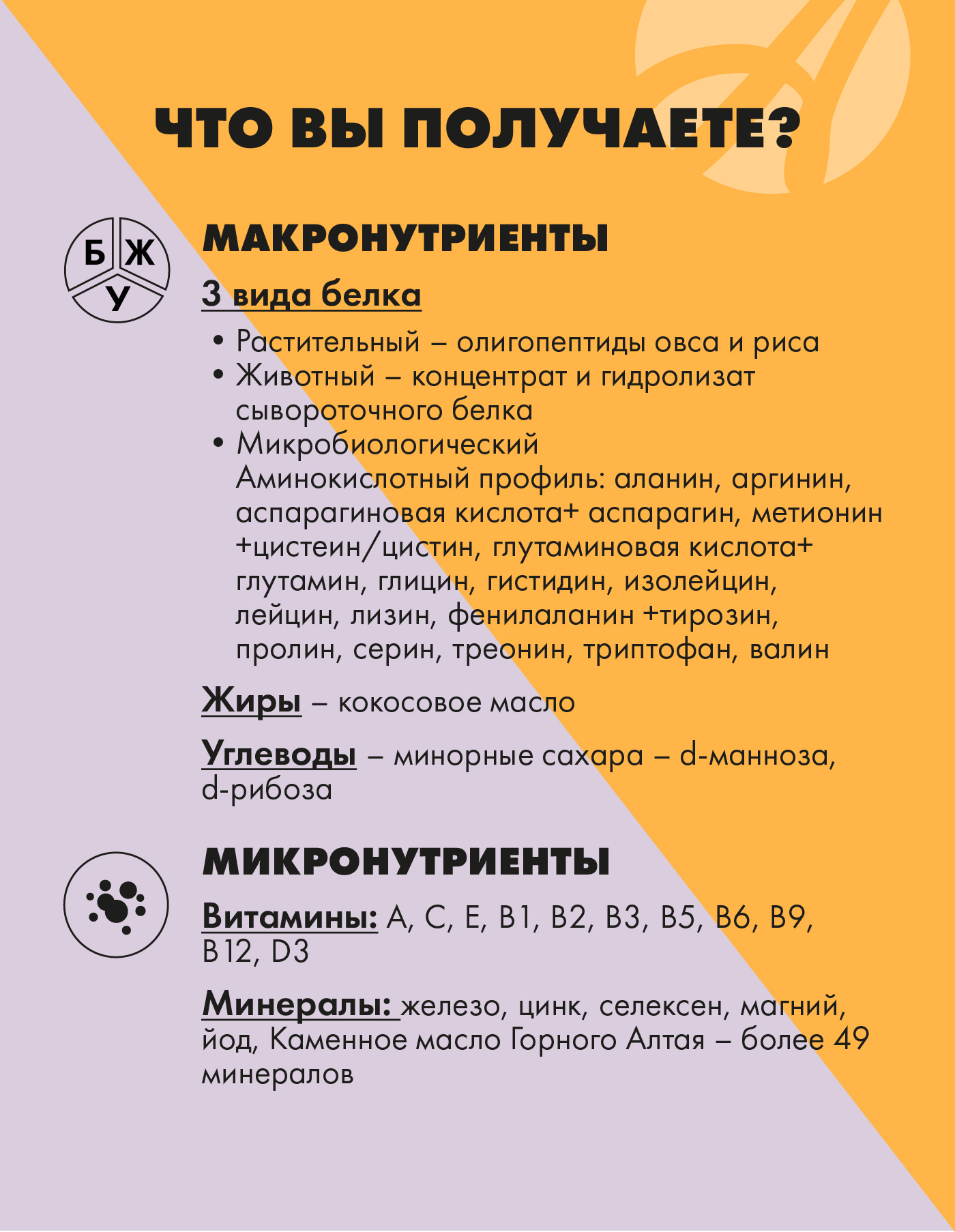 БАД Арт Лайф Виталити Фуд эссеншл Питание для похудения - фото 3
