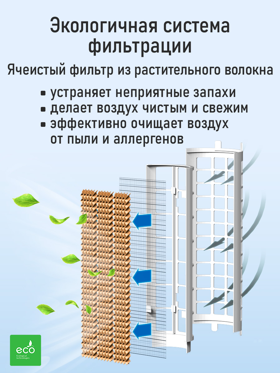 Напольный охладитель кондиционер STINGRAY ST-CO4608A - фото 10
