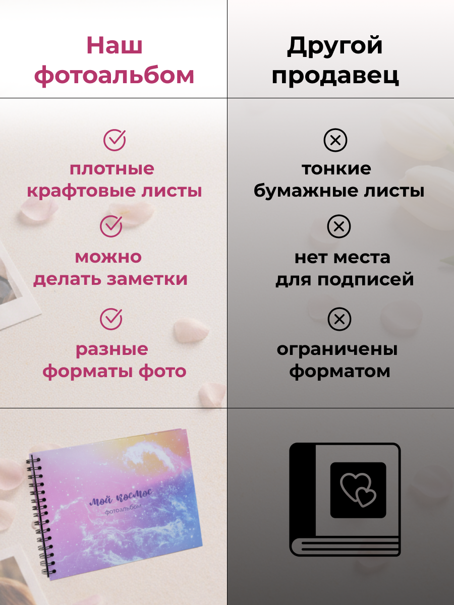 Фотоальбом iLikeGift Pink constellation 20 листов - фото 7