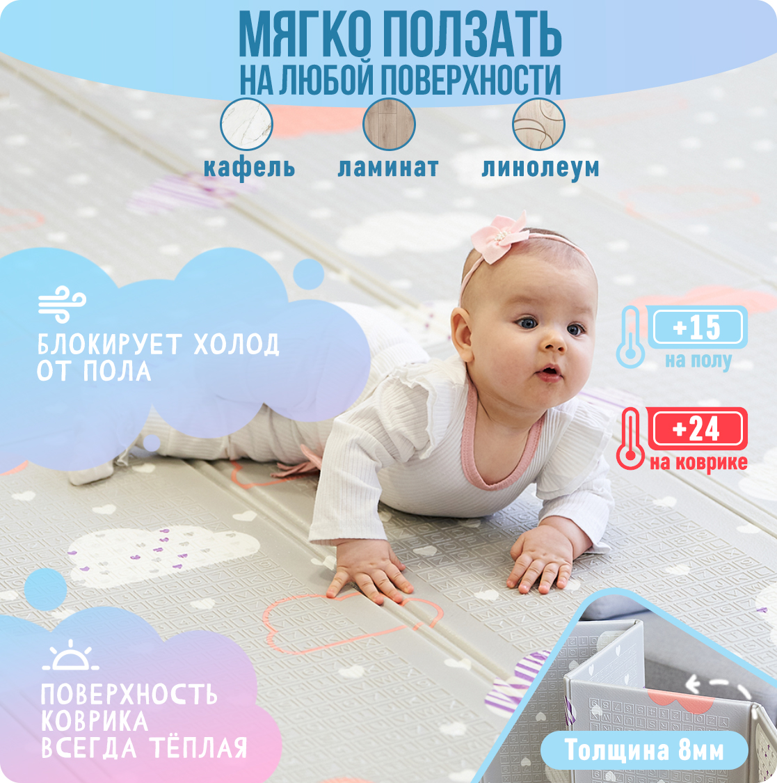 Детский коврик MIKMEL складной игровой развивающий двусторонний для ползания 150х200 см Облачка Зоопарк - фото 2