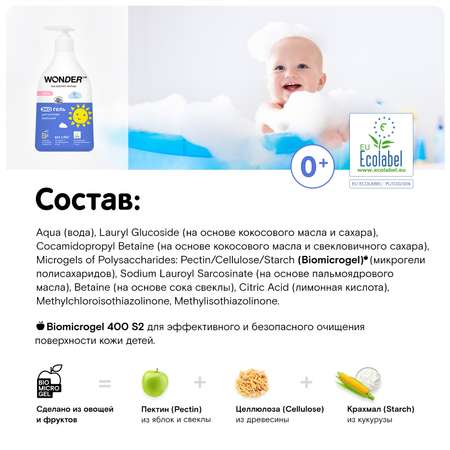 Гель WONDER Lab 540 мл