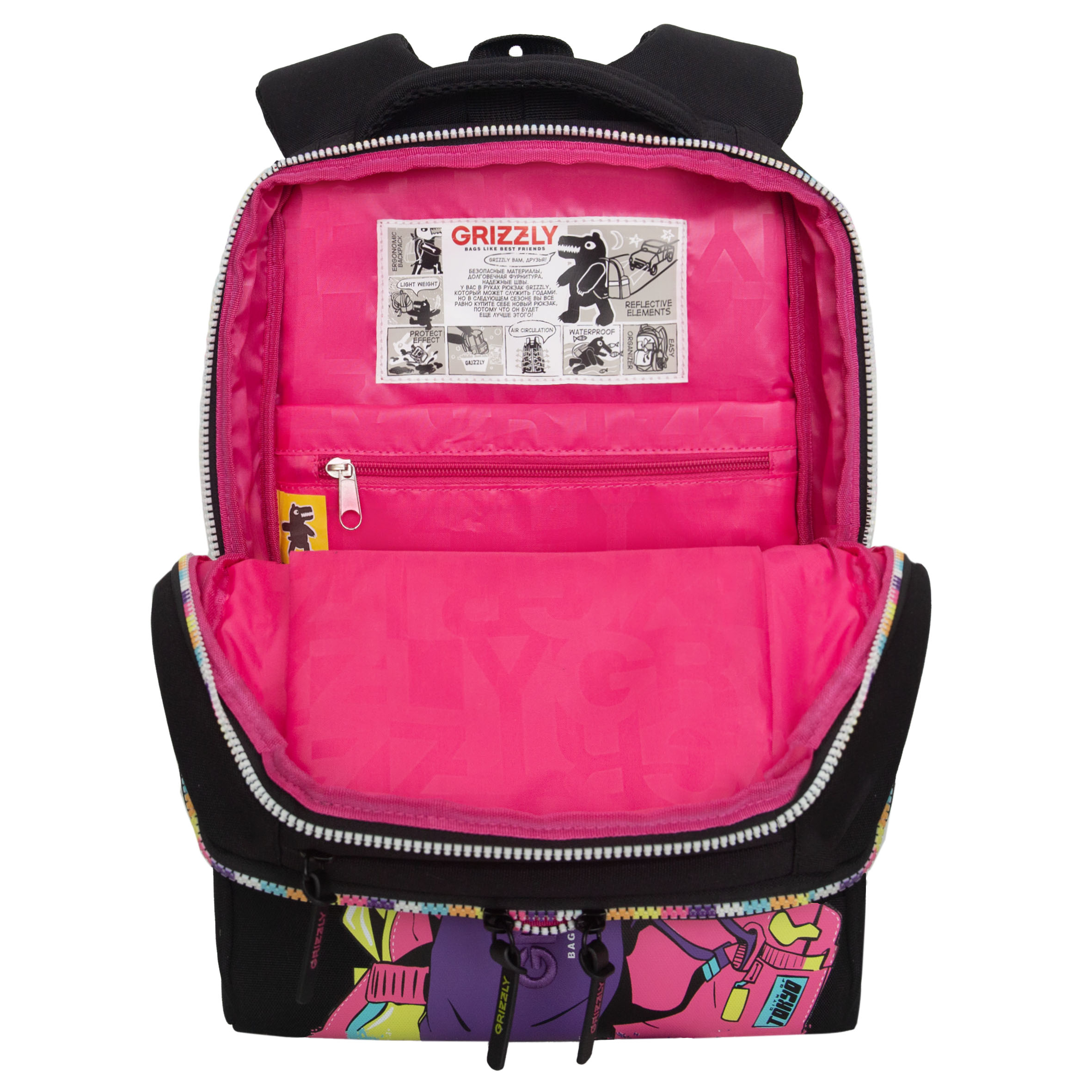 Рюкзак Grizzly Девочка - фото 4