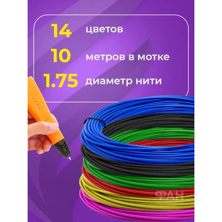 Пластик Funtasy 14 цветов