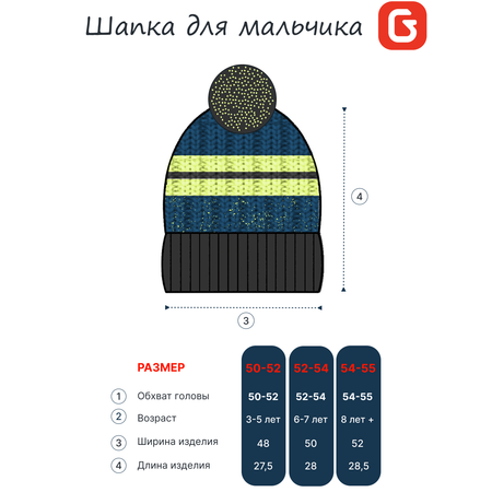 Шапка GUSTI
