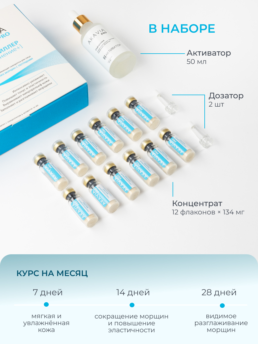 Сыворотка АКАВИЯ Разглаживающая - фото 2