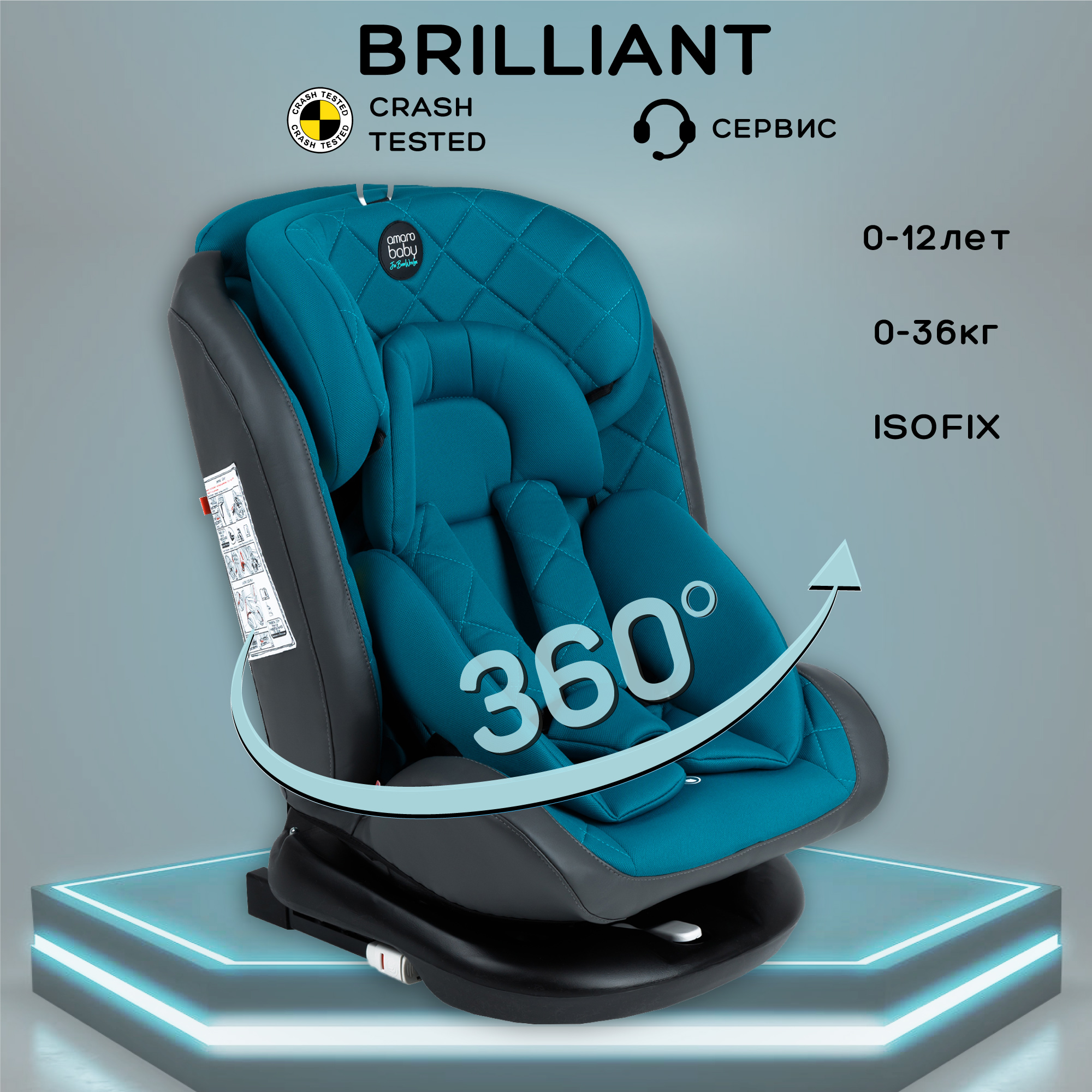 Автокресло Amarobaby Isofix 1/2/3 (9-36 кг) - фото 2