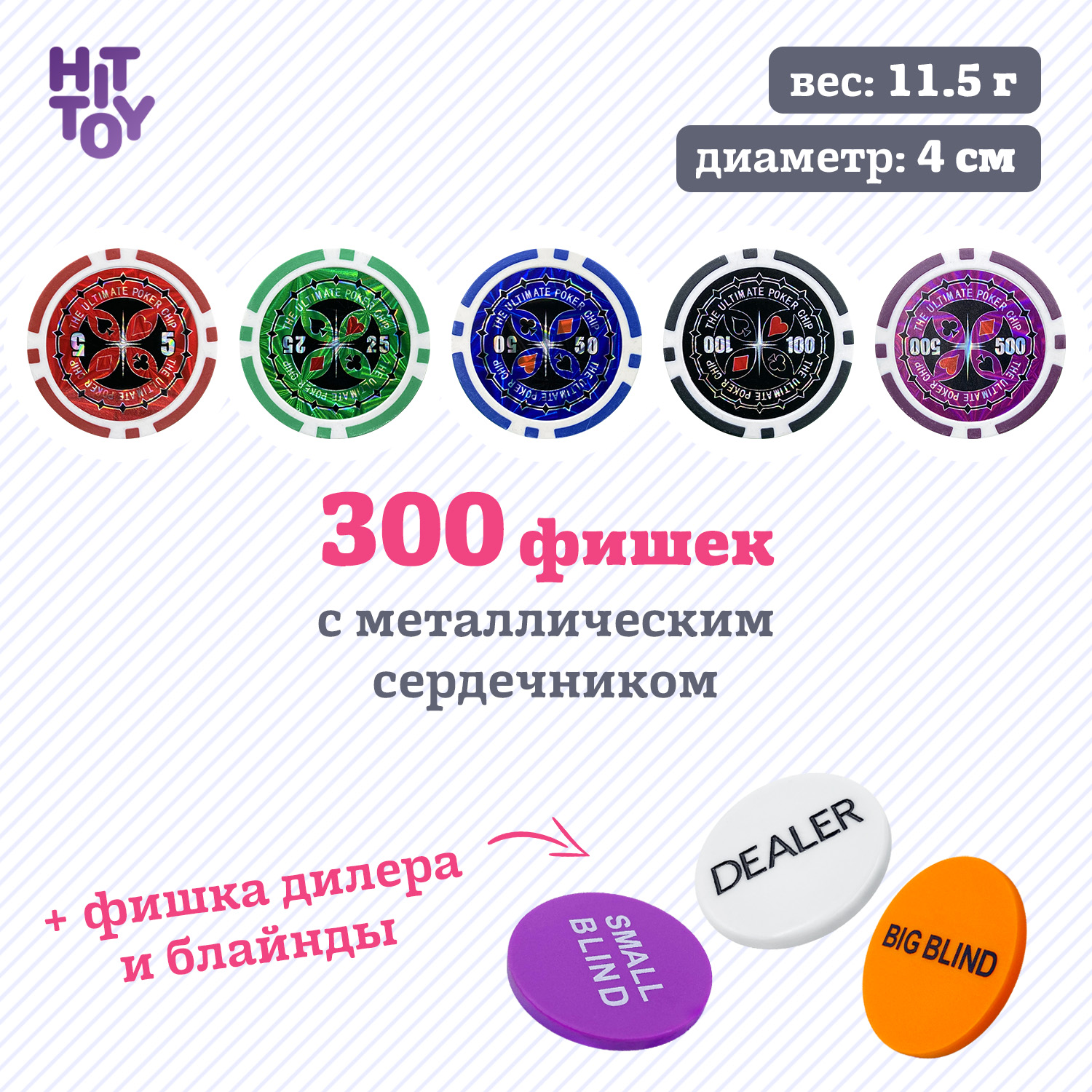 Настольная игра HitToy - фото 3
