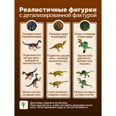 Игровой набор Viva Terra Динозавры