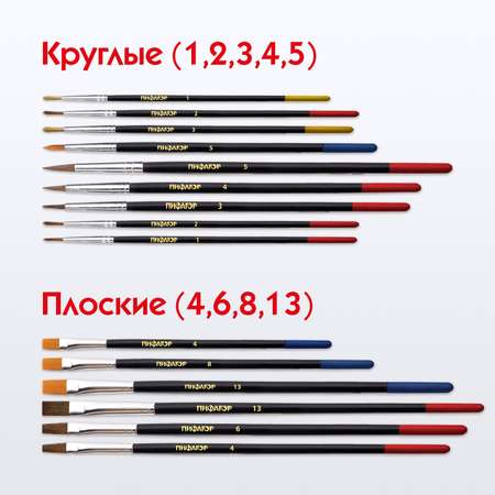Кисть Пифагор 15 шт. (синтетика, щетина, пони)