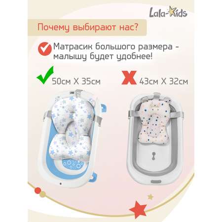 Складная ванночка для купания LaLa-Kids с термометром и матрасиком в комплекте
