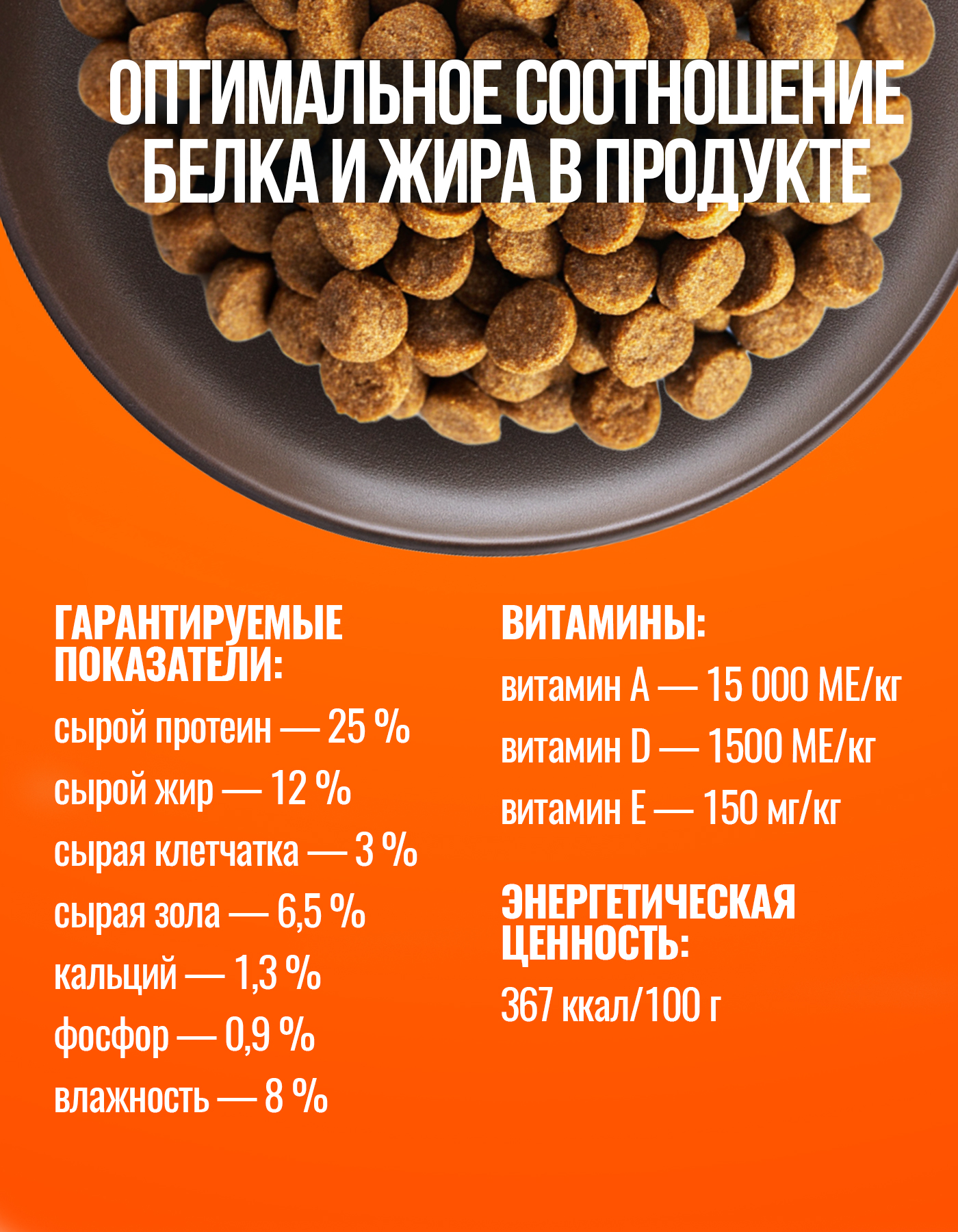 Корм сухой Profifeed для собак с чувствительным пищеварением 17кг - фото 6