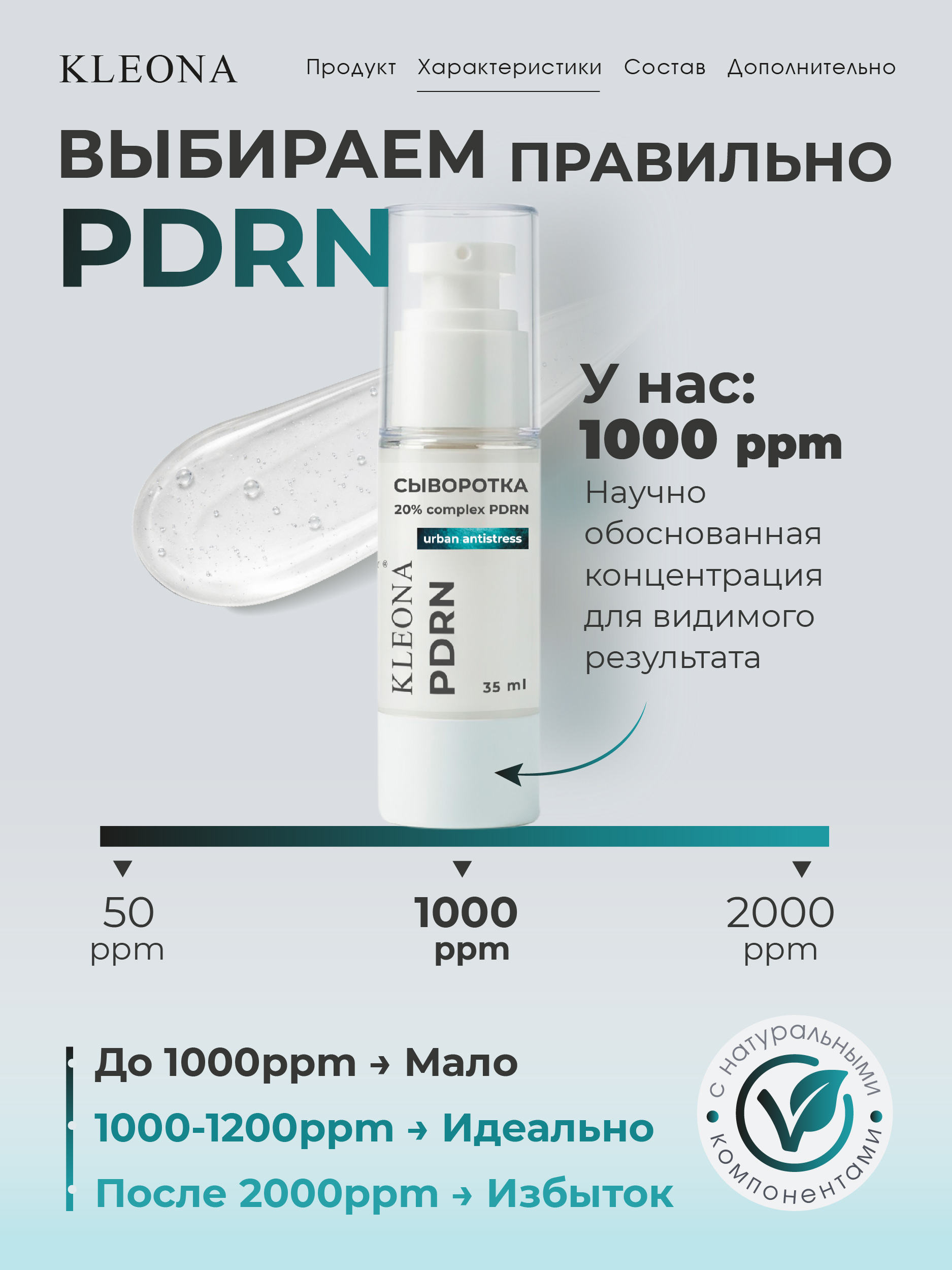 Сыворотка KLEONA для лица антивозрастная с PDRN 35 мл - фото 2