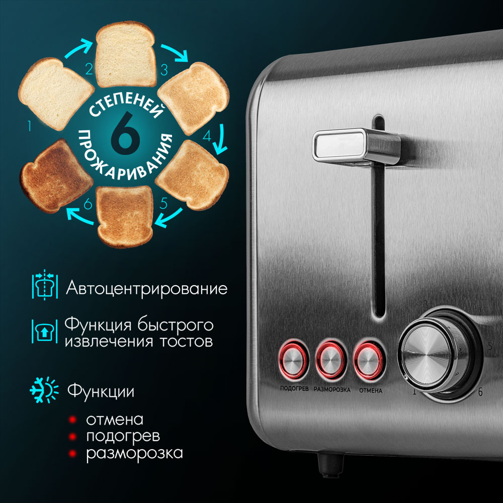 Тостер электрический TUAREX tk-6001 - фото 4