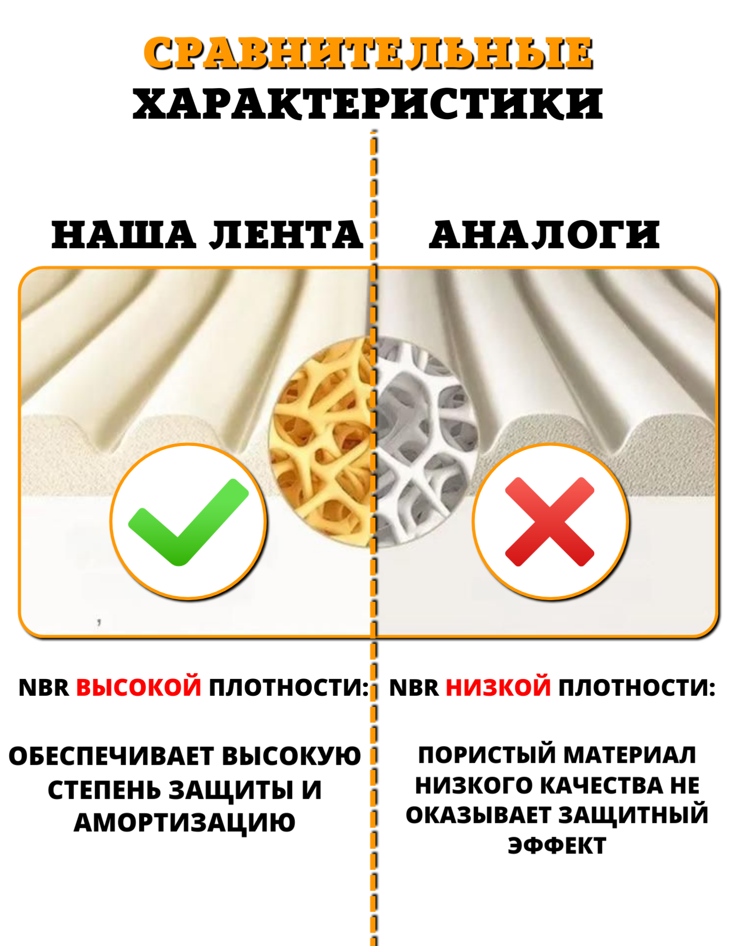 Лента, накладка Beideli 1 шт. - фото 6