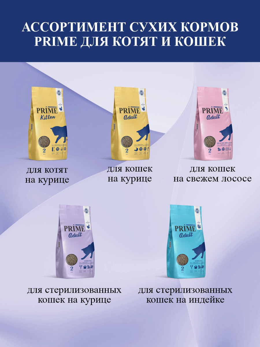 Корм для кошек сухой для стерилизованных Prime на курице 2кг - фото 9