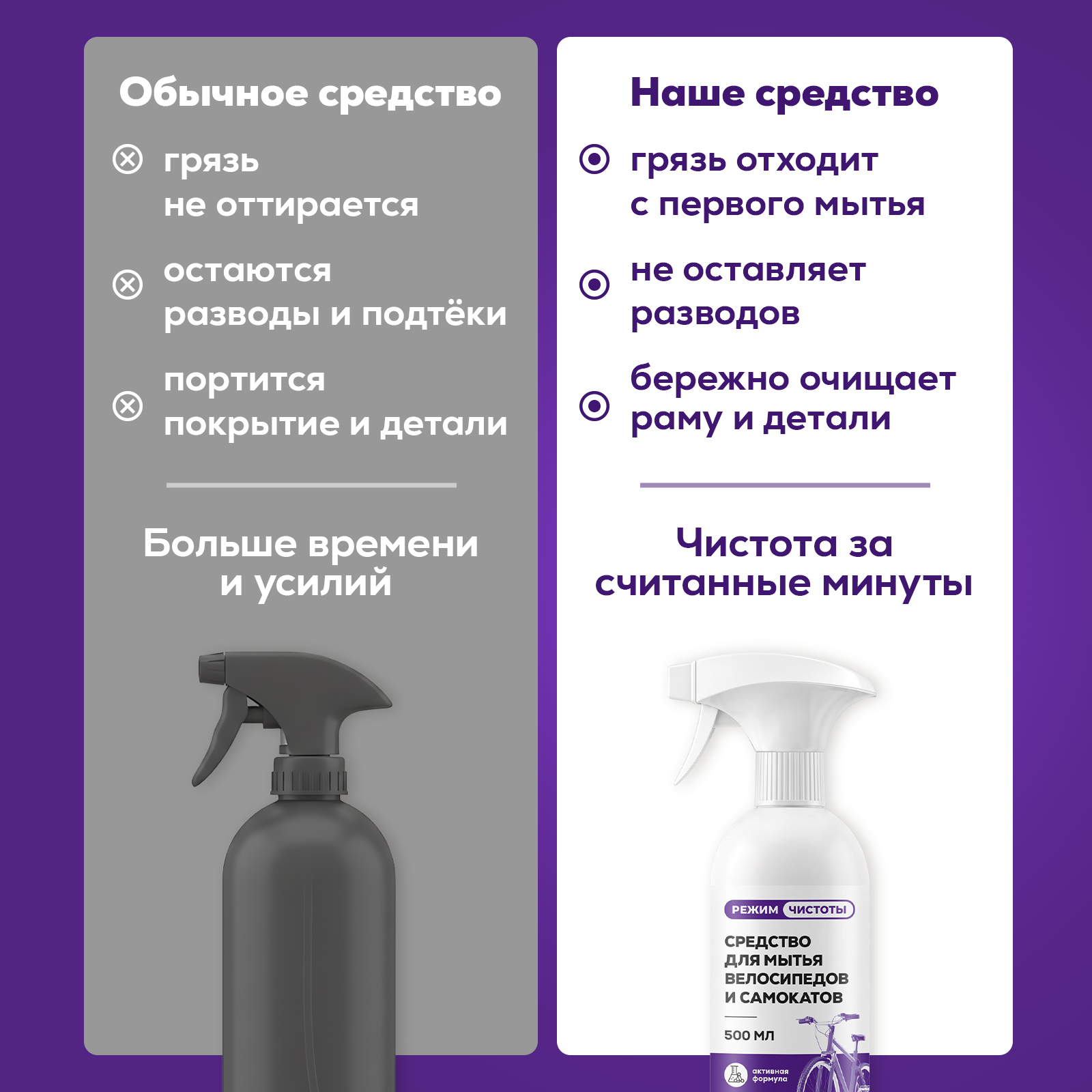 Чистящее средство Режим Чистоты 500 мл 571 г 1 шт. 1 упак. - фото 4
