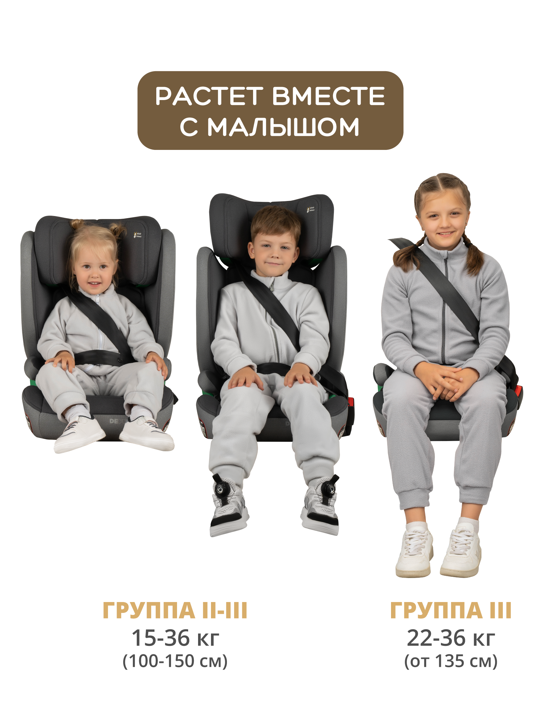 Автокресло Indigo DEFENDER Isofix 2/3 (15-36 кг) зеленый - фото 6