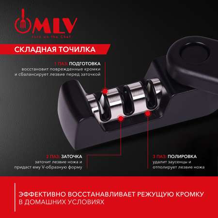 Складная точилка ножей Moulin Villa AIMI