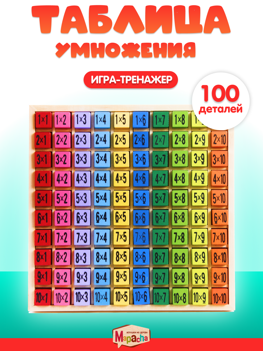Настольная игра Mapacha развивающая игрушка подготовка к школе таблица умножения - фото 1