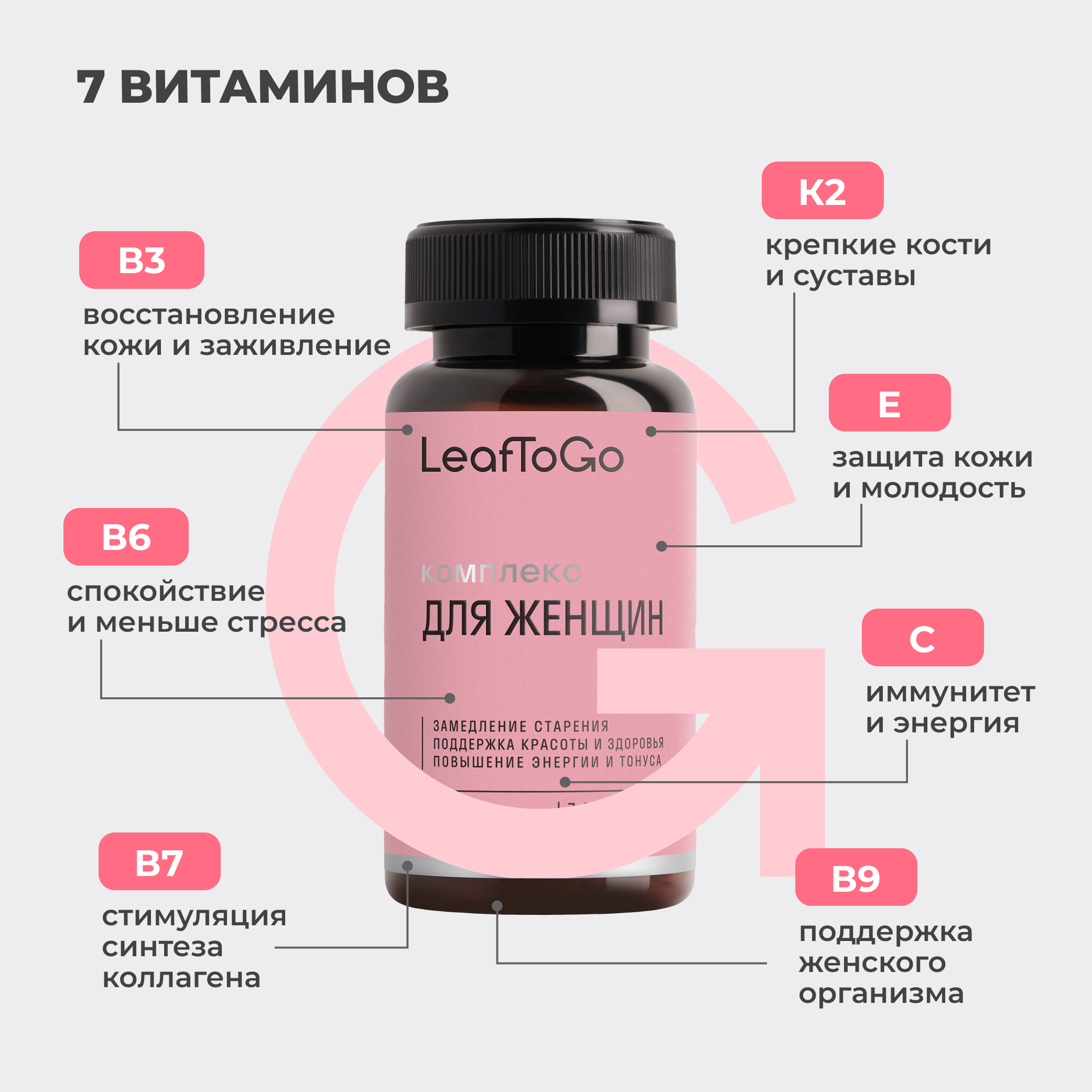 Комплекс витаминов для женщин LeafToGo мультикомплекс, 60 таблеток - фото 3