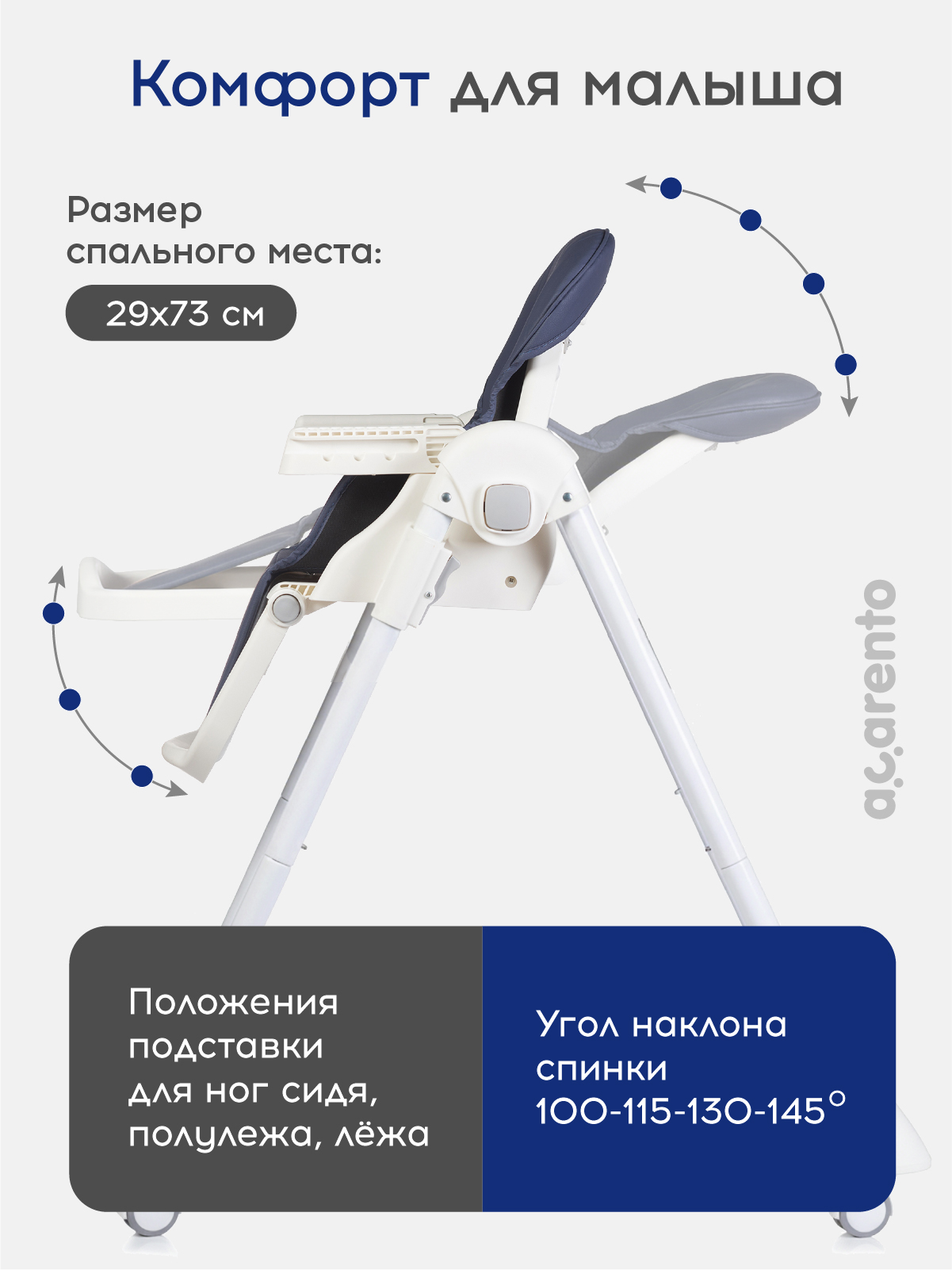 Стульчик для кормления Acarento Marmellata синий - фото 2