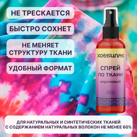 Краски акриловые ХОББИЛАБ