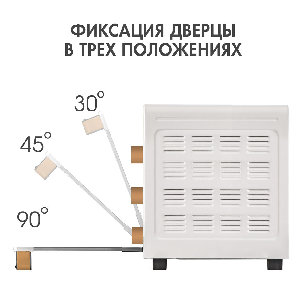 Мини-печь ENDEVER Danko-4068 - фото 2