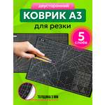 Коврик для лепки AXLER