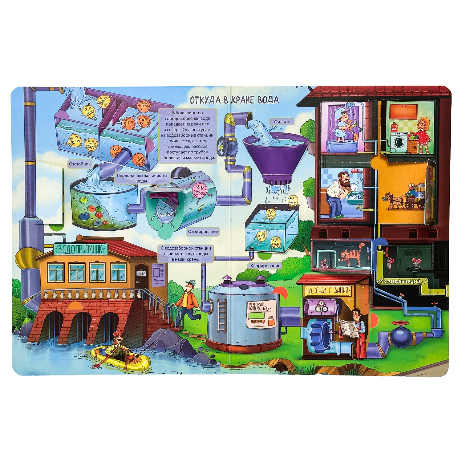 Энциклопедия с окошками БимБиМон Книга детская Виммельбух - фото 7