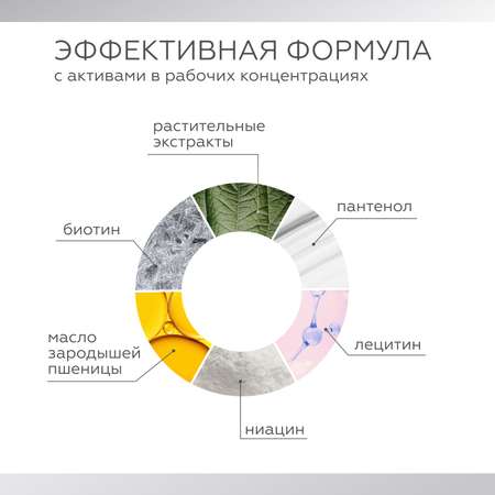 Молочко для волос GELTEK для разглаживания и термозащиты Hair 100 мл