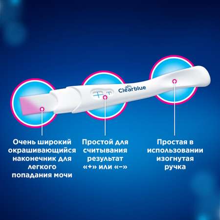 Тест на беременность Clearblue Plus Результат за 5 дней до задержки менструации 81639468
